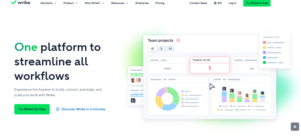 主流项目管理系统深度解析，16款软件哪家强？