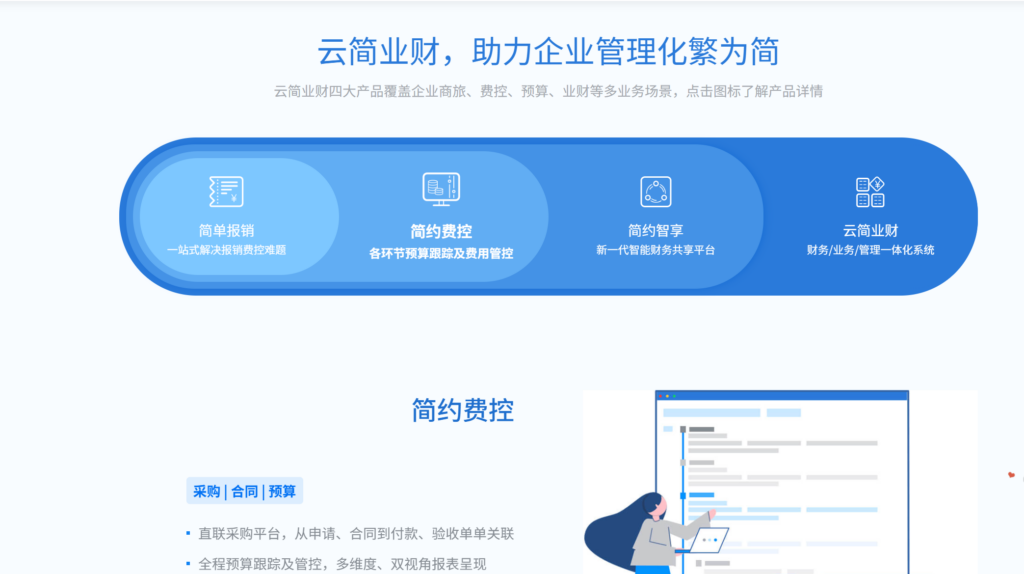 财务一体化管理软件哪家强？横向评测