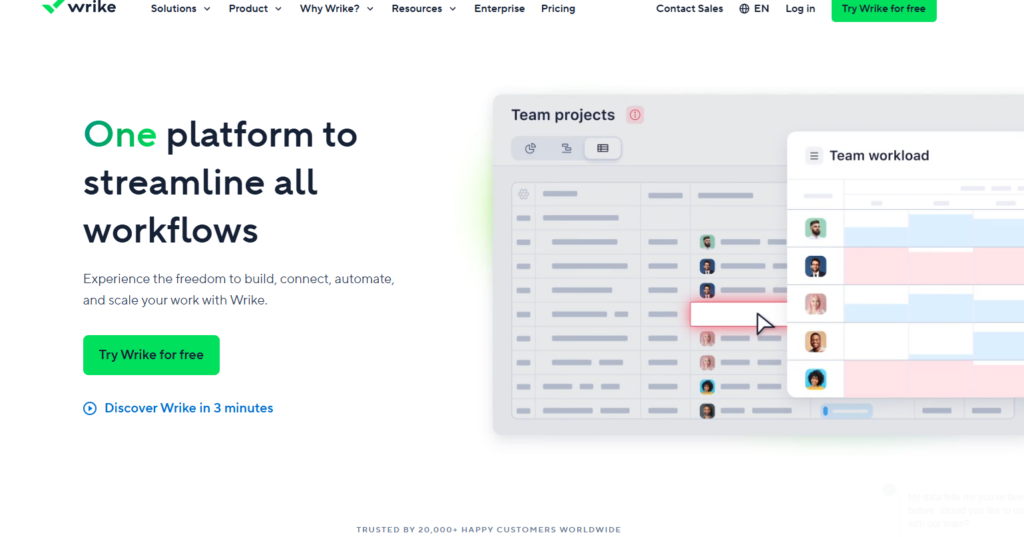 好用的个人项目管理软件排名 (TOP14)