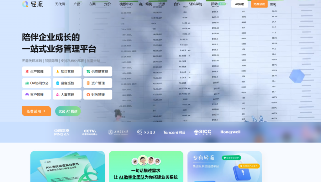 2025年8款热门项目流程管理系统横向测评 (附选型指南)