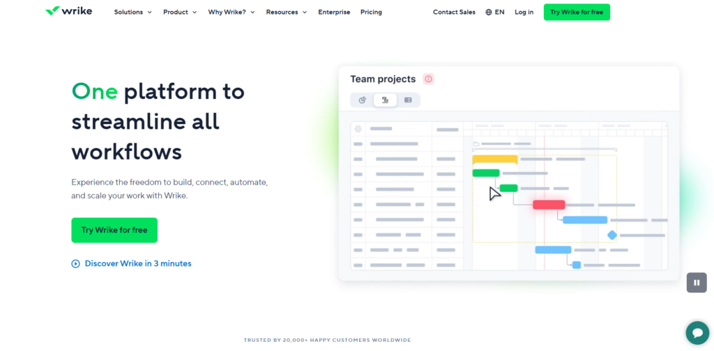 项目进度管理软件怎么选？看这19款对比就够了