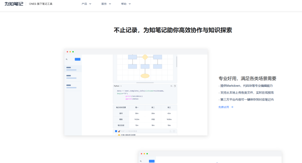 超好用的10款团队文档管理软件盘点