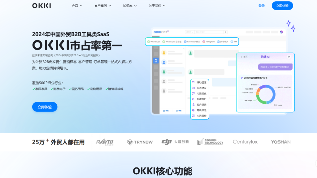 2025适合中小企业CRM排名：14款CRM优缺点分析