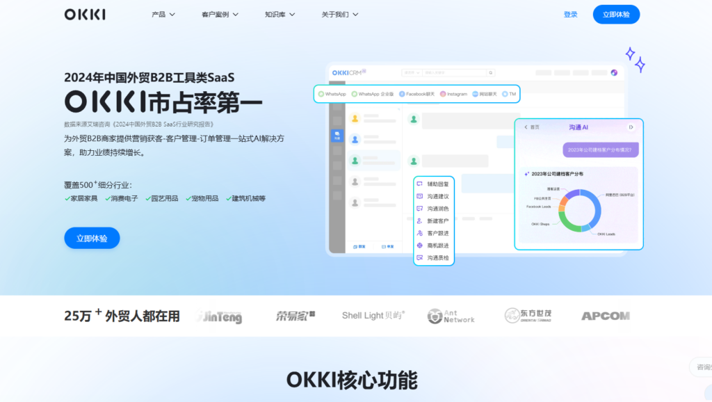 CRM管理系统是干什么的？概念、作用、主流6大厂商解读