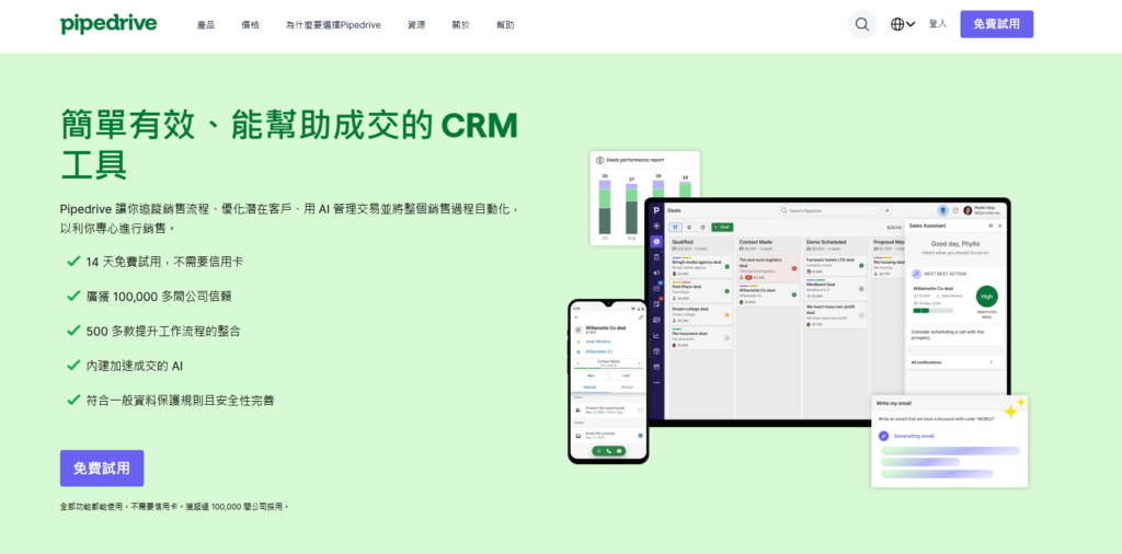 想做出海业务？从这8款国外CRM里选一个