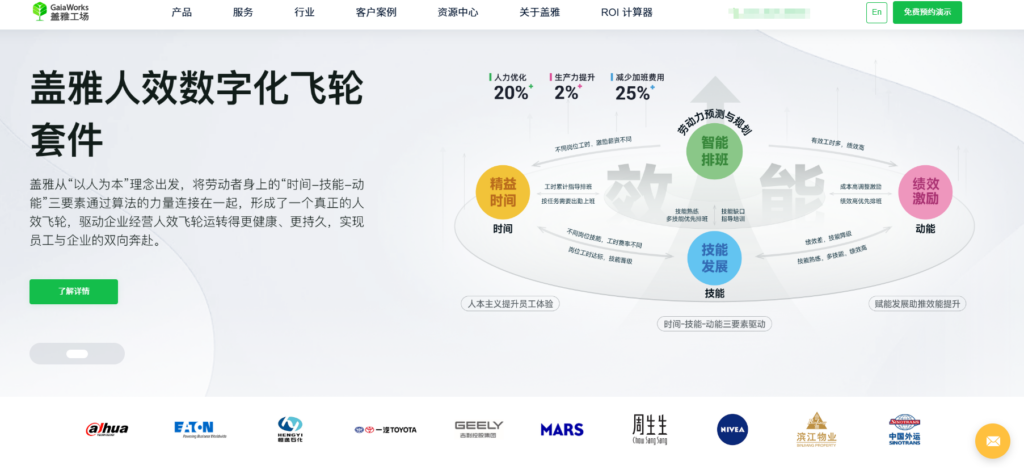 2025年10款热门人事管理系统对比与评测