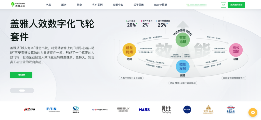 人事管理系统排名：13款软件功能对比