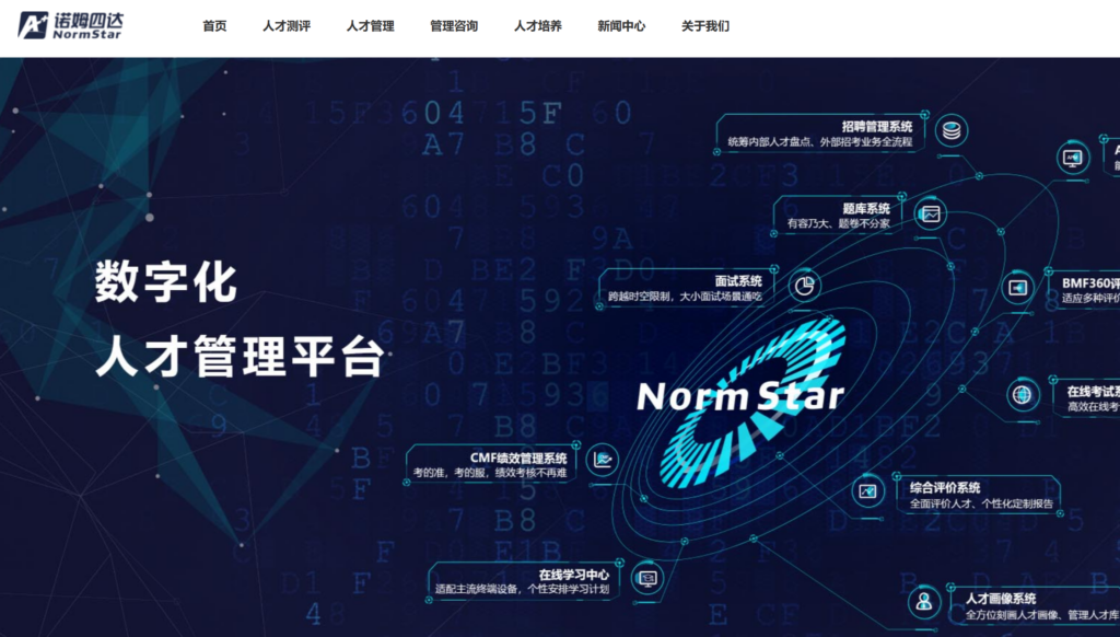 人才测评对招聘的帮助究竟有多大？价值以及主流厂商分析