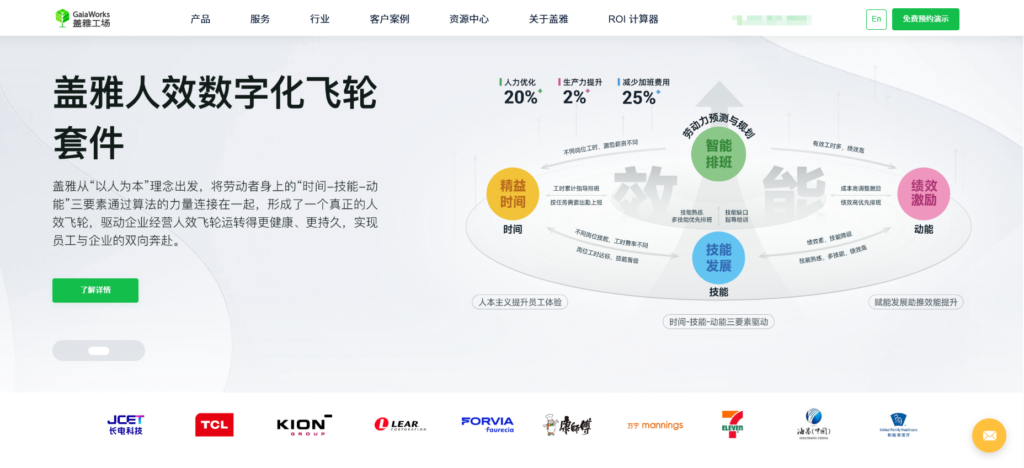 人事管理系统怎么选？测评海内外18款就懂了