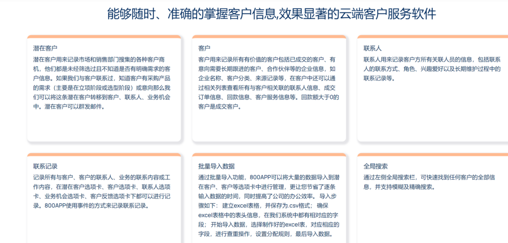 2025年中小企业常用在线CRM工具推荐榜