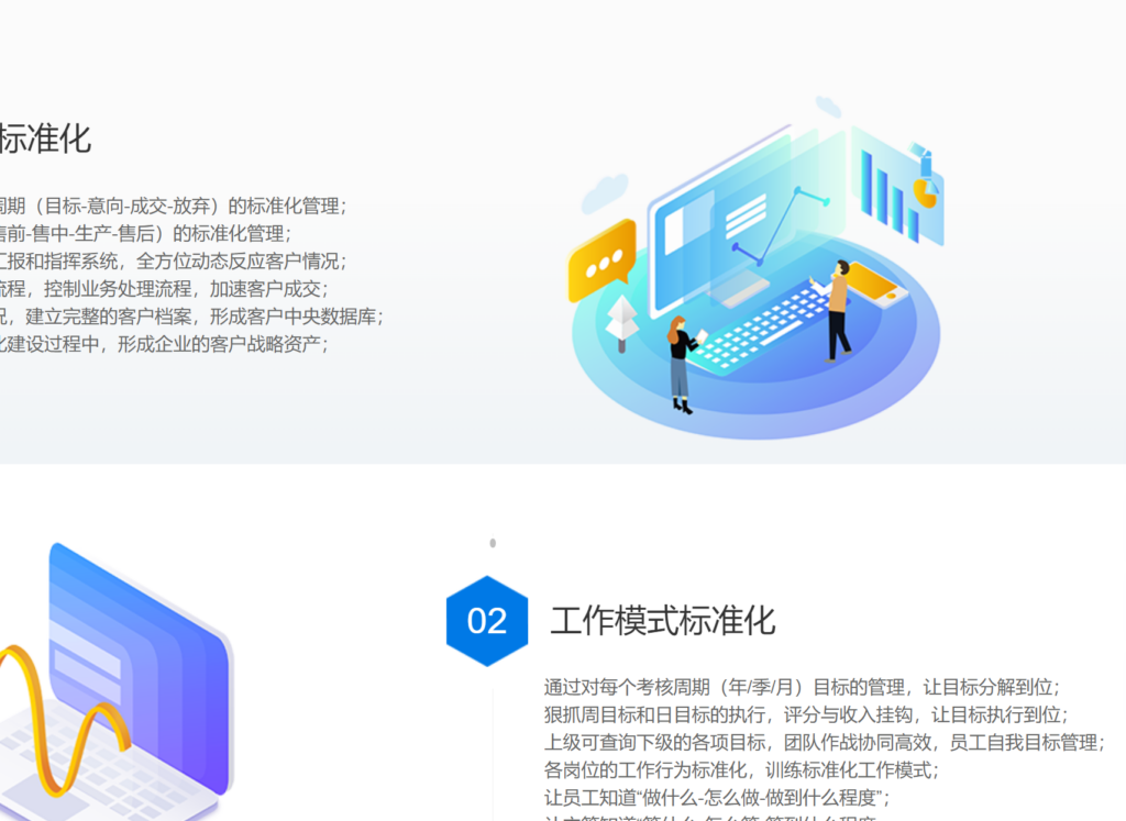 客户管理CRM系统是什么?核心作用详解