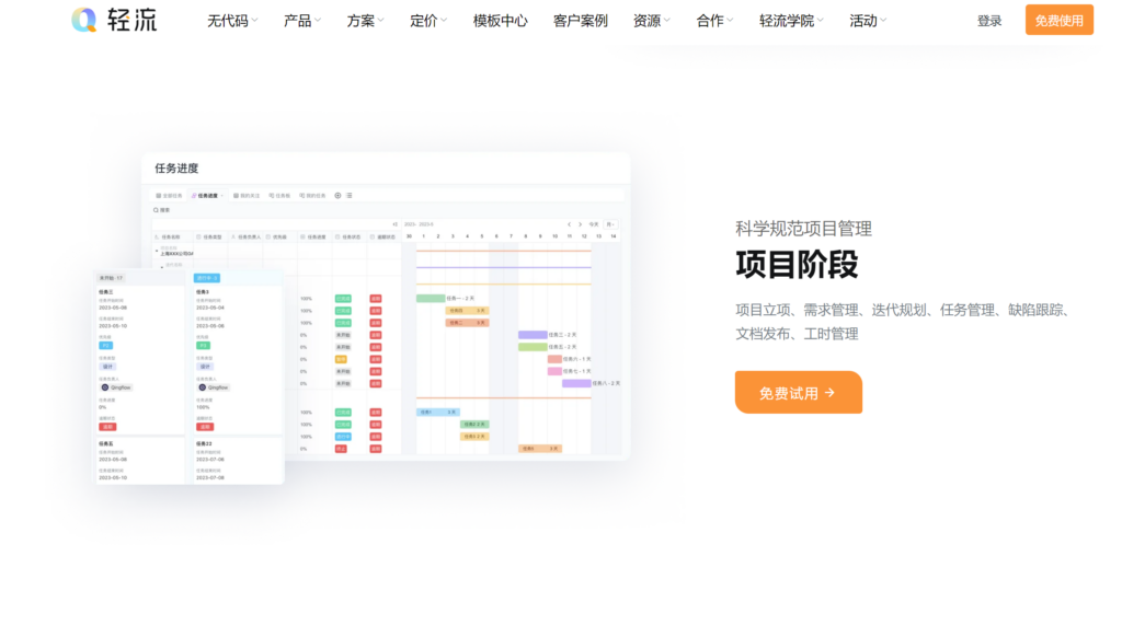 9款产品需求管理系统优缺点深度对比分析