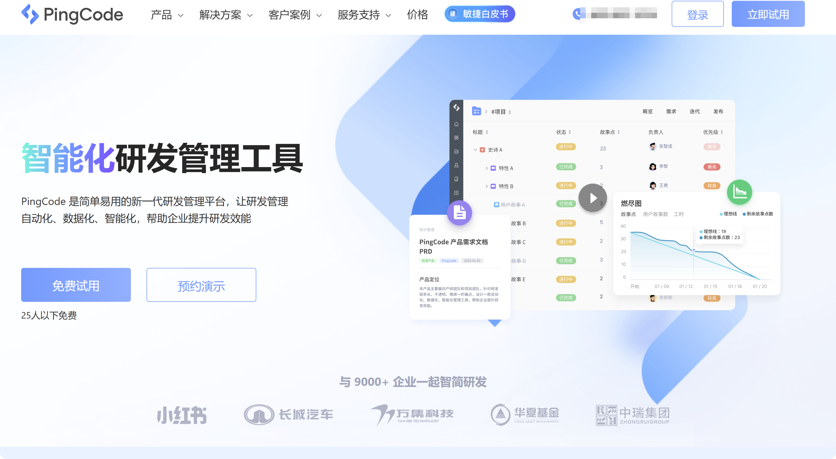 提升研发效率：7款热门Bug管理系统深度对比
