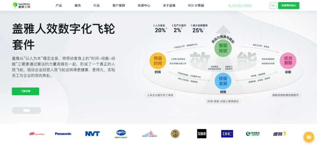 告别选型困难：一文看懂13款顶级人力资源系统