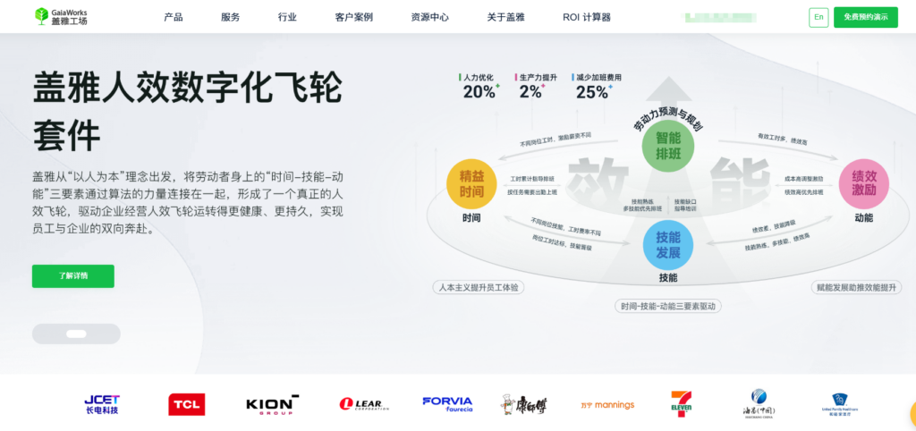 免费人事管理软件真的存在吗？（内附10款清单）