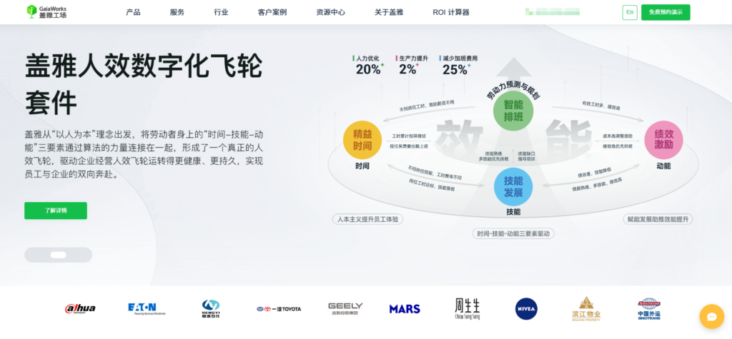 2025人力资源招聘系统选型指南（含13款测评）