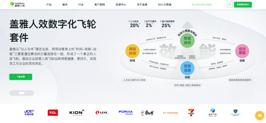 HRM系统是什么，有什么价值，哪家好？一文解读