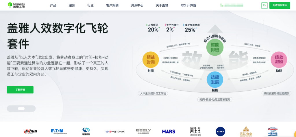 大易、北森、红海云等10款主流hrm人力资源系统大对比