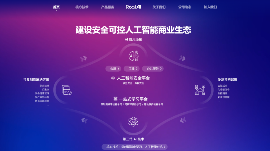 7款高效视频审核工具推荐，告别违规内容烦恼