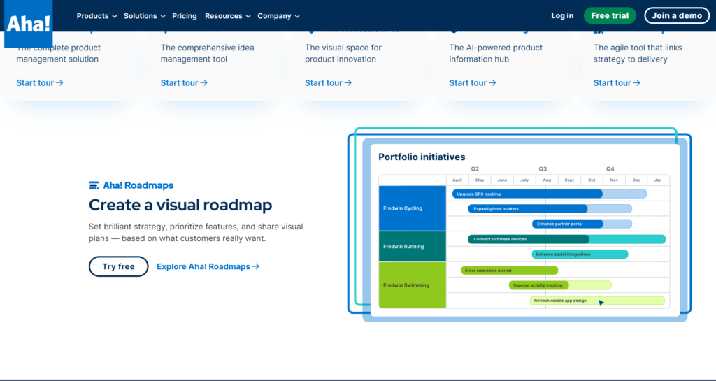 SaaS需求管理软件哪个好?2025最新榜单