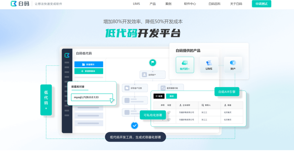 绩效考核打分系统怎么选？10款主流软件盘点