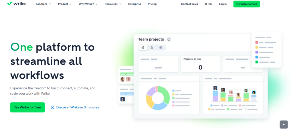 团队协作工具选型指南：28款软件横评