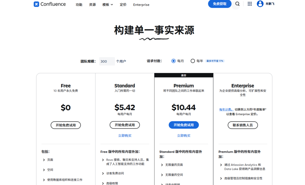 测评：Confluence 优缺点、国内使用体验及4大类似的国产项目工具