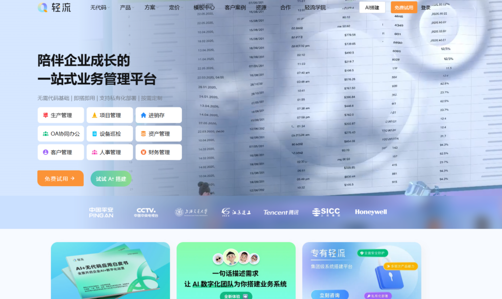 2025项目进度管理软件排行榜Top16