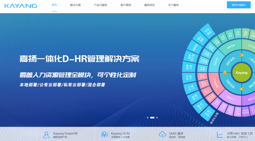 企业排班系统10款推荐（内含价格功能）