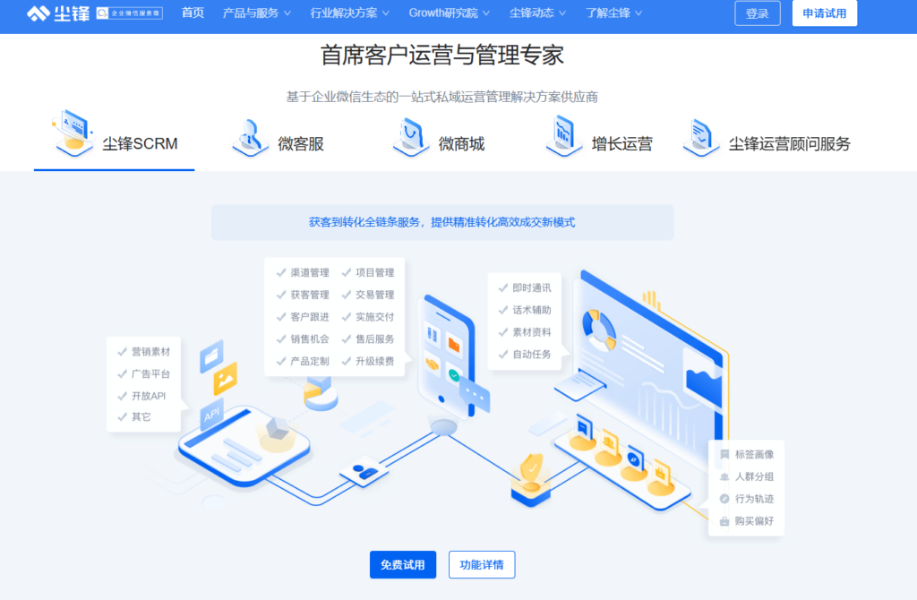 10款主流自动化营销工具横向测评 (2025)