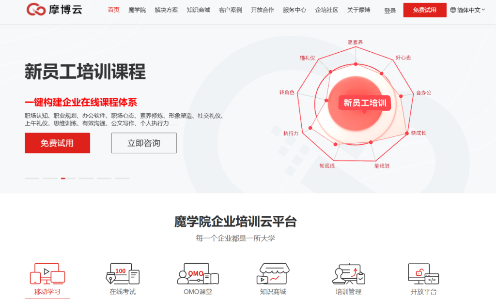 5大入职培训系统横向测评（含优劣对比）