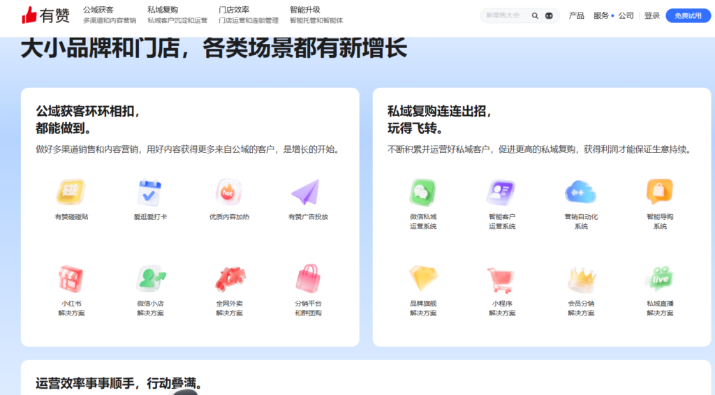 好用的在线销售管理系统推荐：9款功能大PK