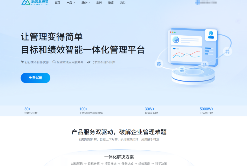 2025年目标管理系统测评：10款主流工具对比