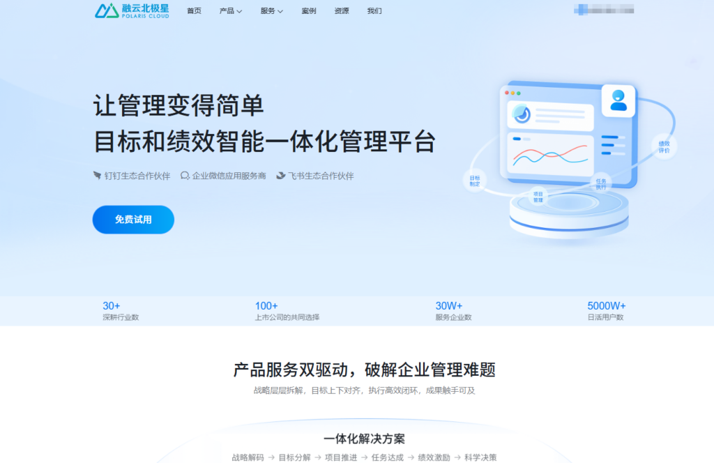 15款好用的目标与计划管理平台排行