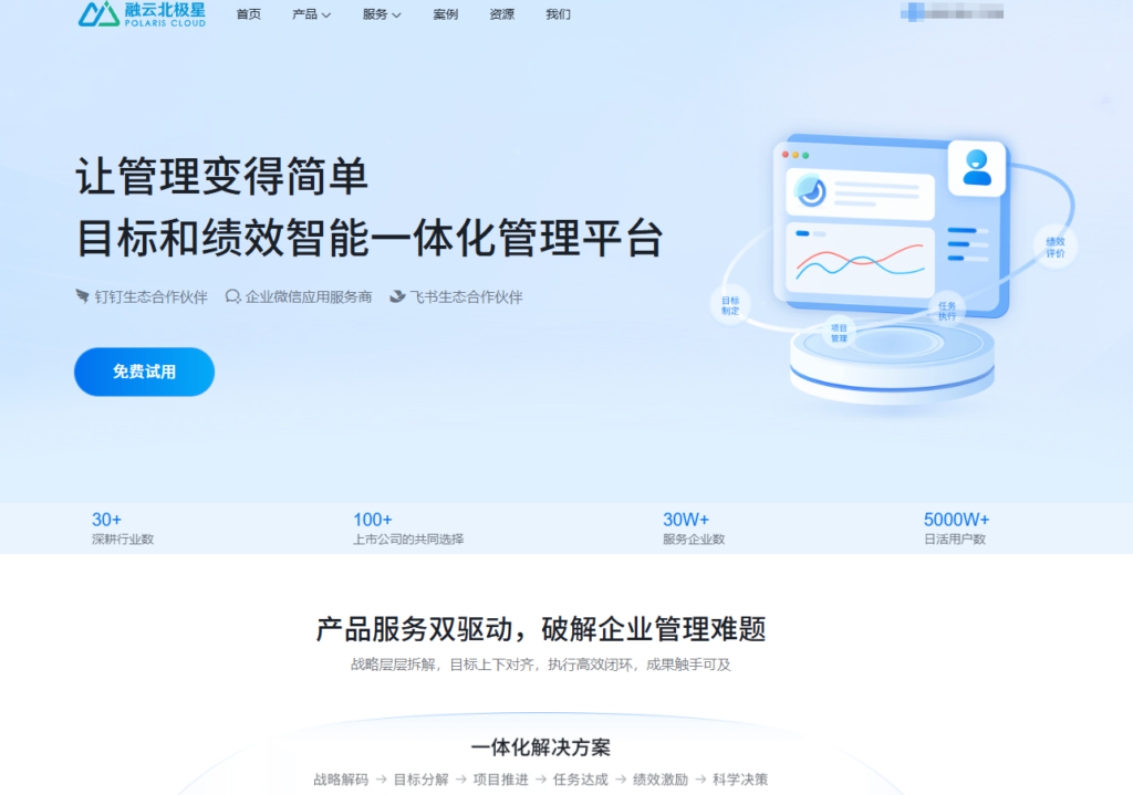 OKR软件对比：8款主流工具哪家强？