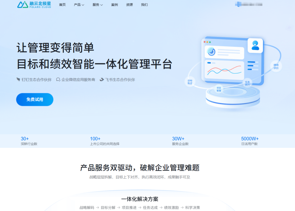 项目目标管理工具如何选？9款主流产品对比