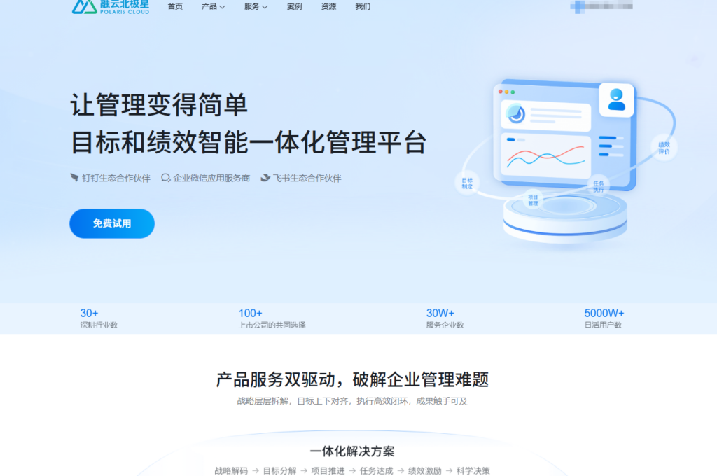 中小团队OKR测评：8款热门系统功能与价格对比