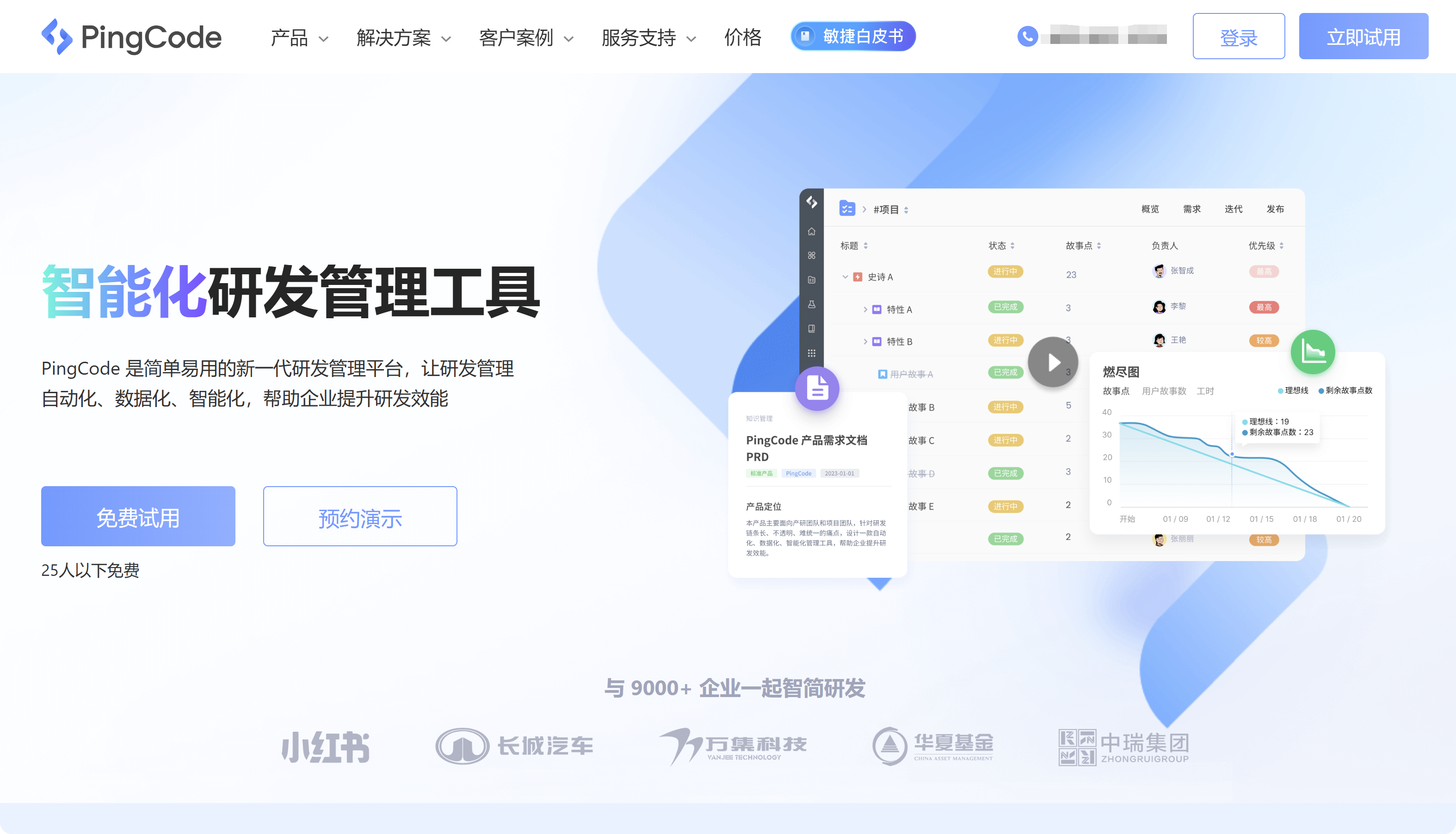 中小团队OKR测评：8款热门系统功能与价格对比