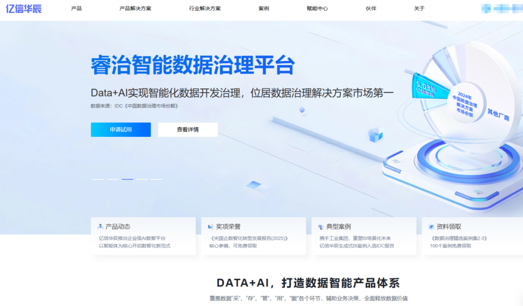 哪款数据分析工具最懂业务？8款主流测评