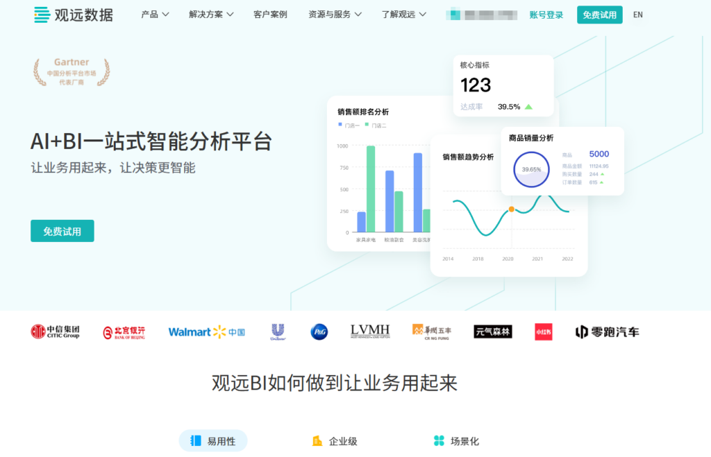 哪款数据分析工具最懂业务？8款主流测评