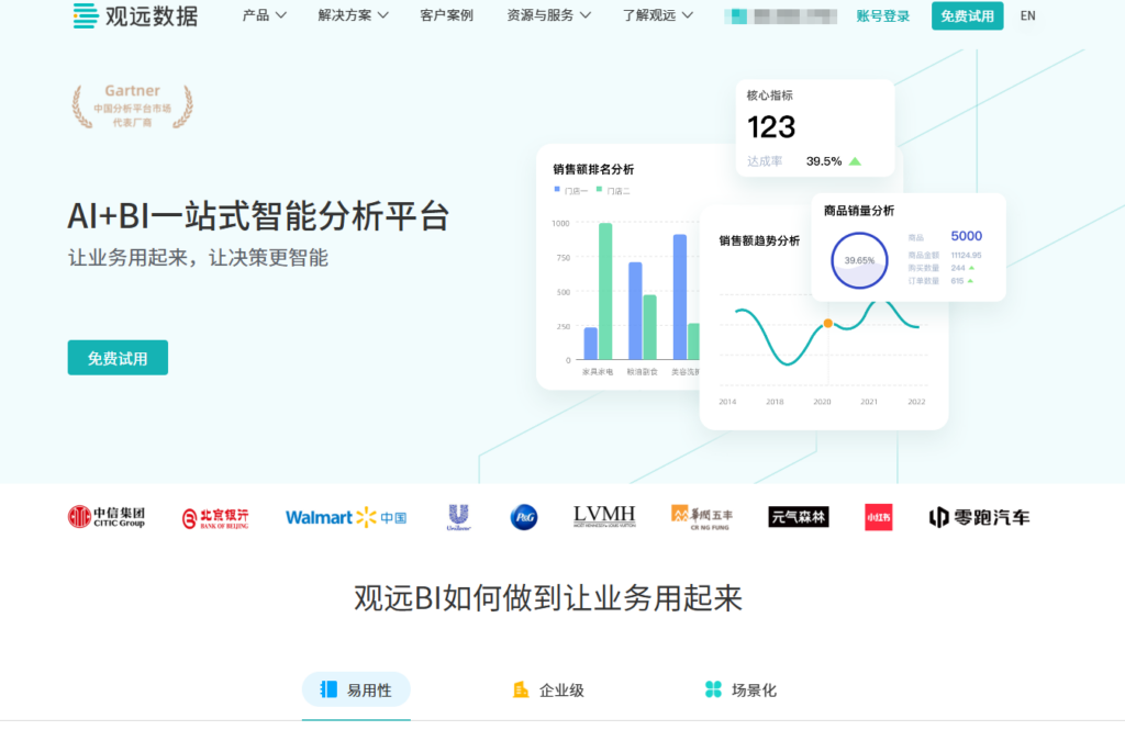 大数据BI平台选型必看：8款工具对比