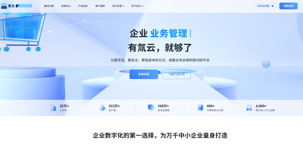 2025制造业低代码平台Top 7排名