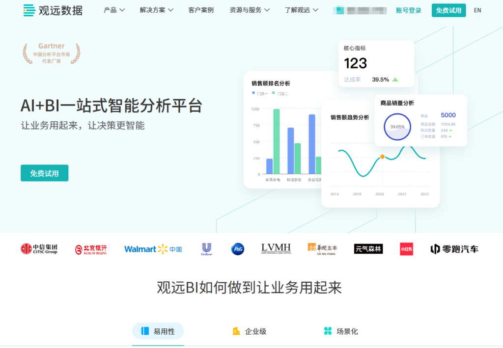 智能可视化分析平台怎么选？看这9款就够了