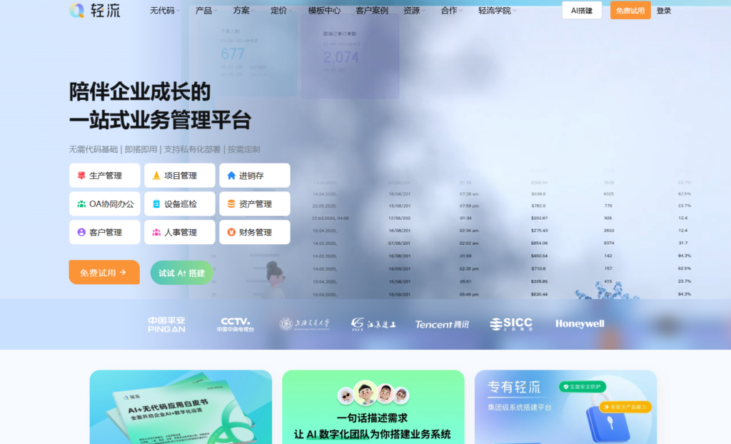 如何选择工作管理系统？看这9款就够了