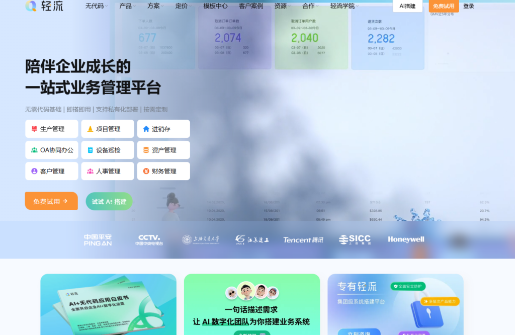 12款主流团队任务管理系统横向测评