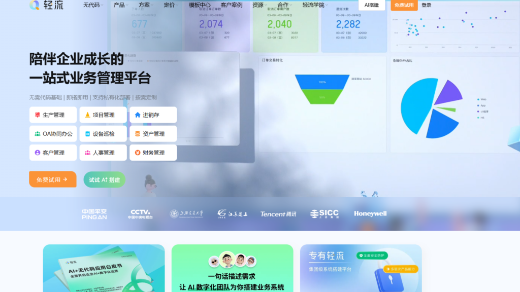 解决团队日程冲突，6款协同管理平台测评