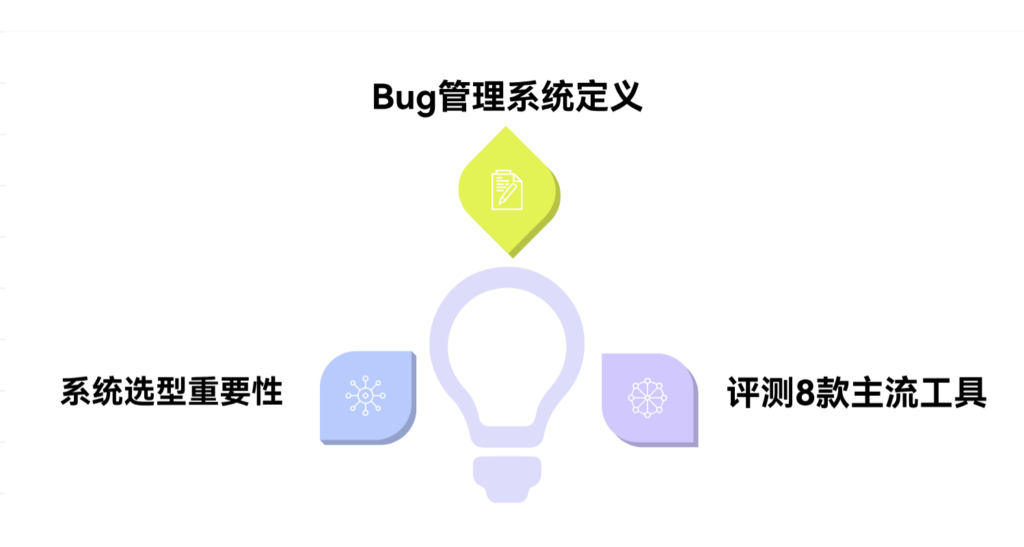 Bug 管理系统全面对比：2025 年主流 8 款