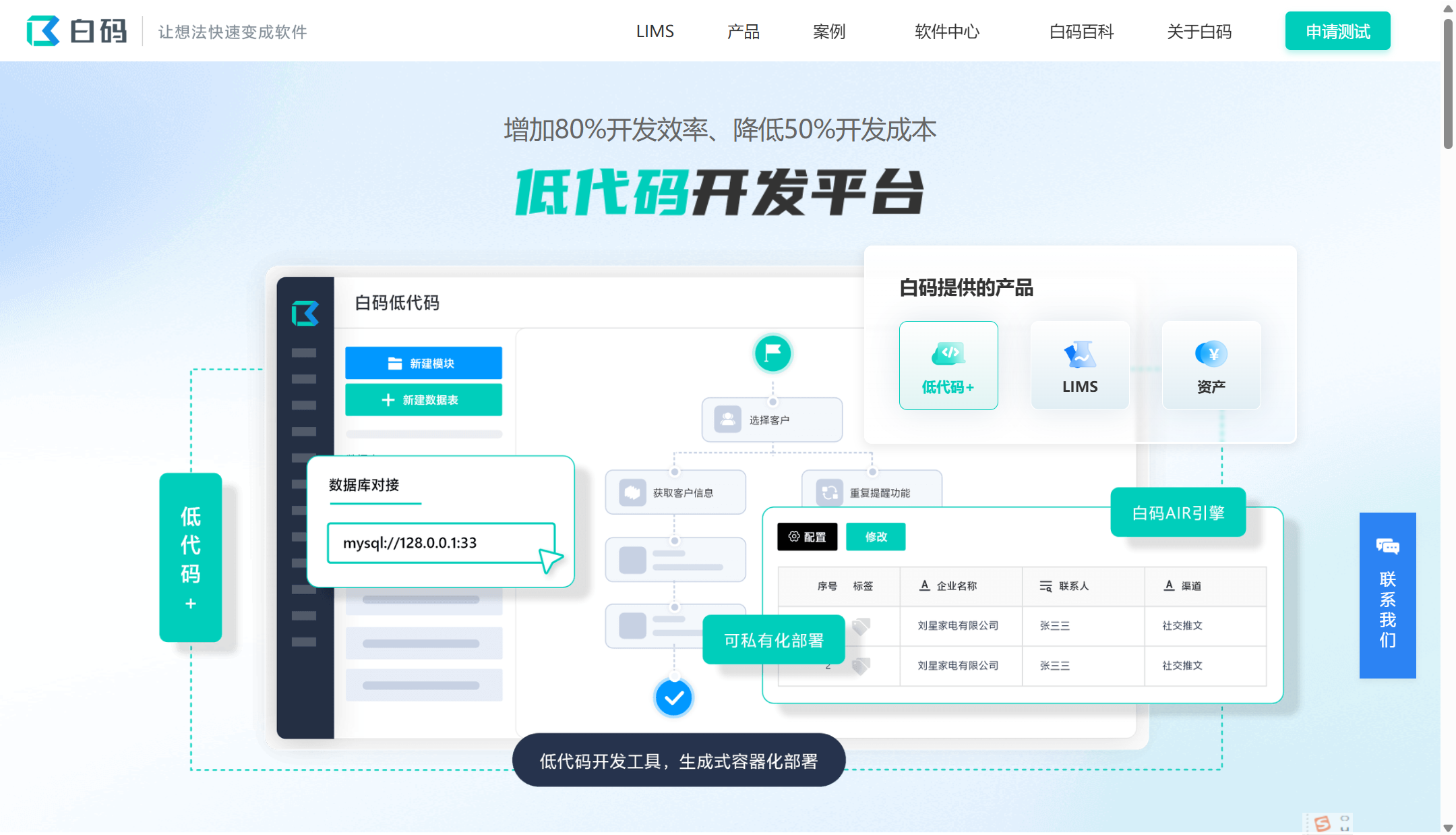 运维工单系统选型指南:7个常用工具的功能与优势盘点