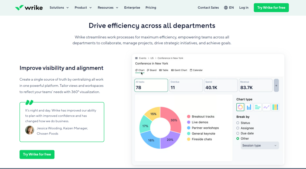 适合小型团队协作的8款系统推荐,哪款更适合你?