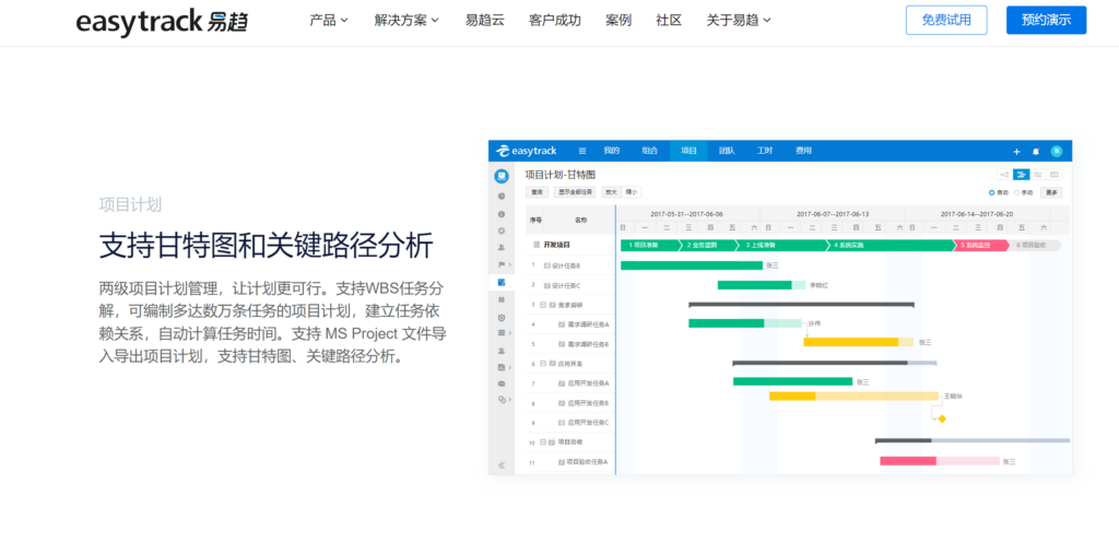 团队内部协作系统哪个好?大家常用的9款系统对比